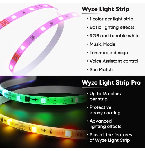 
Wyze LightStrip Pro
