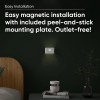 
Wyze NightLight
